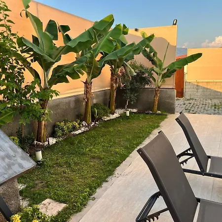 Duman *
